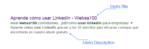 Meta Title y Meta Description