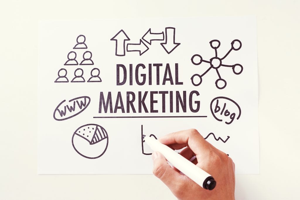 Presupuesto agencia SEO